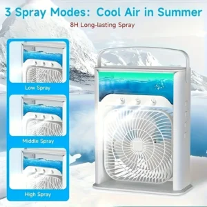 Portable Air Conditioner Fan
